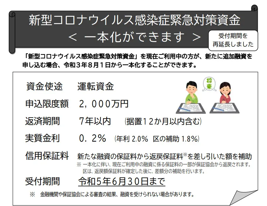 保証付取付込コロナ2023年2.2KW 保証付、取付込コロナ2018年2.2KW 【公式通販】